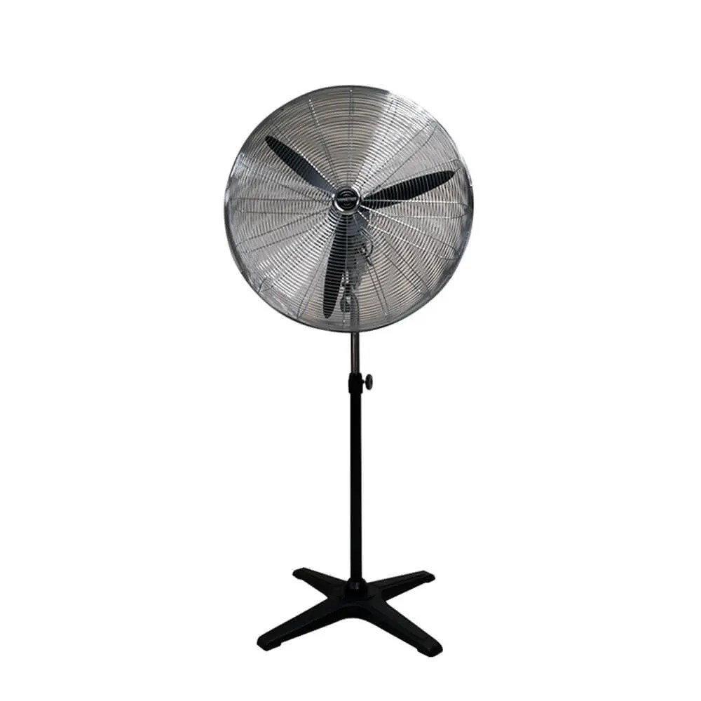 Ipari ventilátorok
